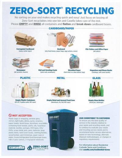 Recycling 1